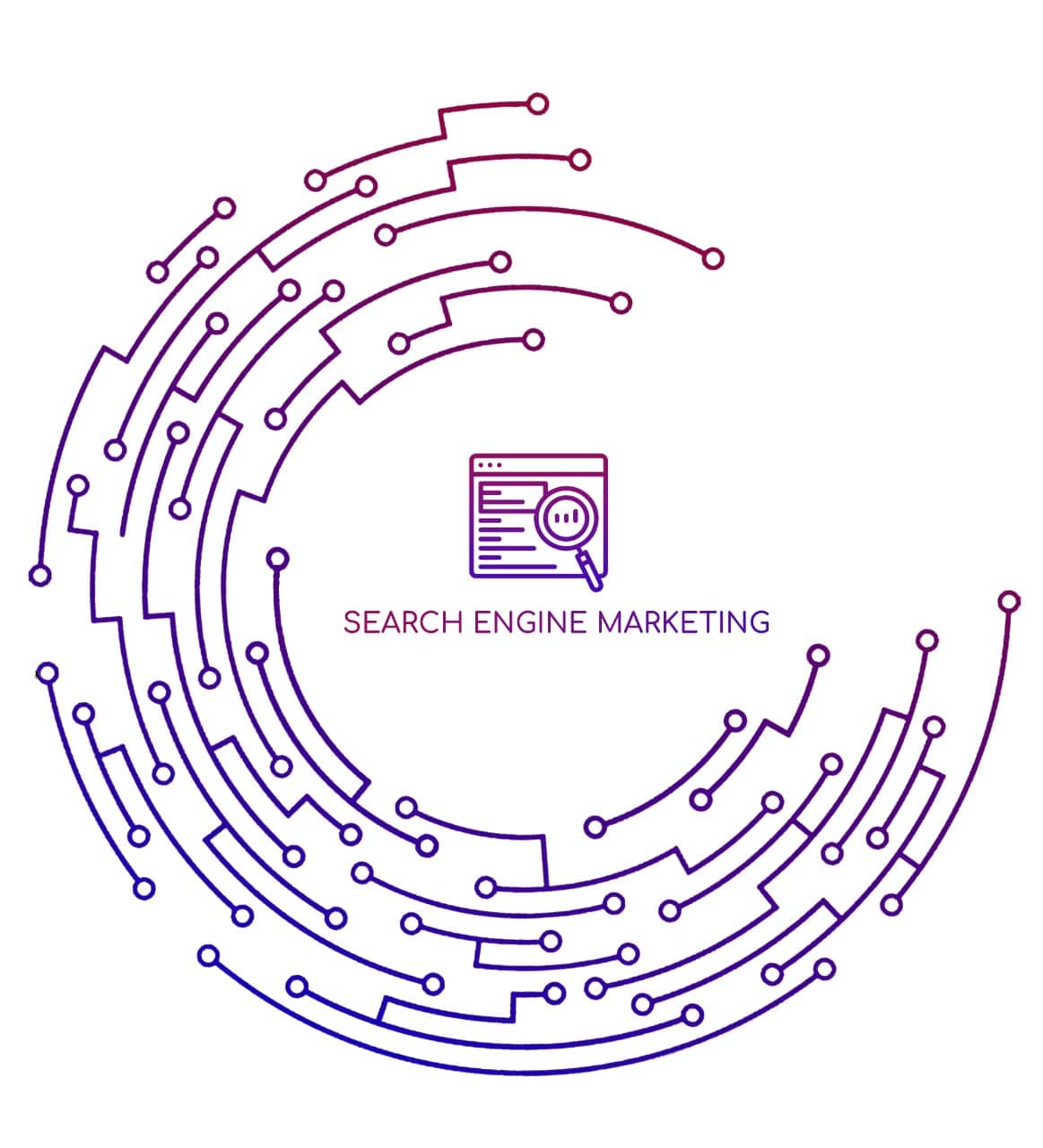 Search Engine Marketing